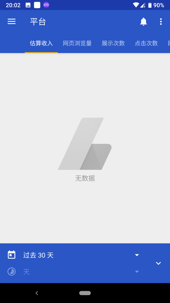 为什么Google adsense App不显示数据