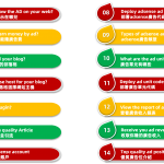 网站通过Google Adsense赚钱2021最新指南